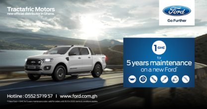Ford 5 Years 2160x1140